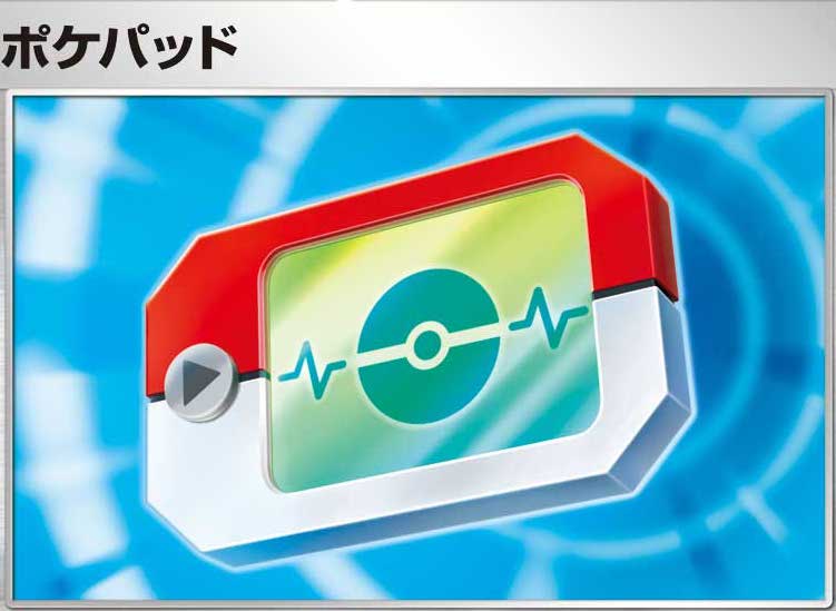 ドラパルトデッキにおけるポケパッド平均採用枚数